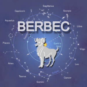 BERBEC2 Horoscop 2012 pentru Berbec