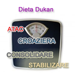 etape dieta dukan