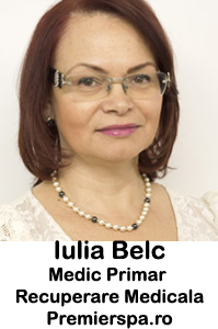 Iulia Belc