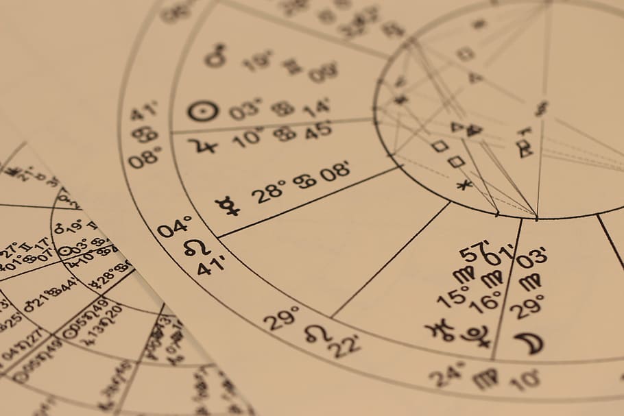 Horoscop martie 2020 